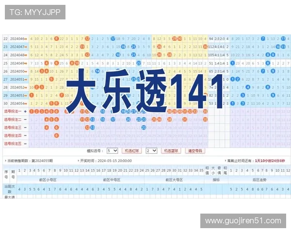 大乐透开奖号码走势图最新数据分析与预测
