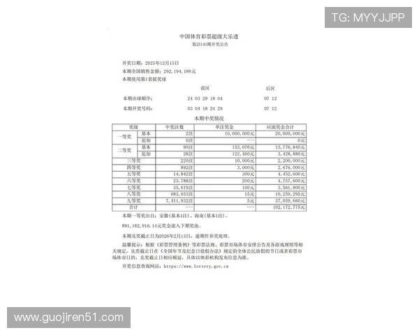 大乐透周六开奖最新结果与中奖号码查询 大乐透周六开奖最新结果与中奖号码查询
