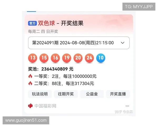 第42期双色球开奖结果揭晓：最新中奖号码与奖金分配详情